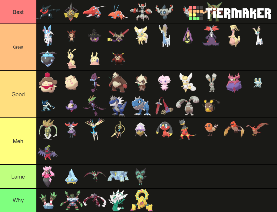 Gen 6 Pokemon Shinies Tier List Community Rankings TierMaker gen-6-pokemon-shinies-tier-list-community-rankings-tiermaker