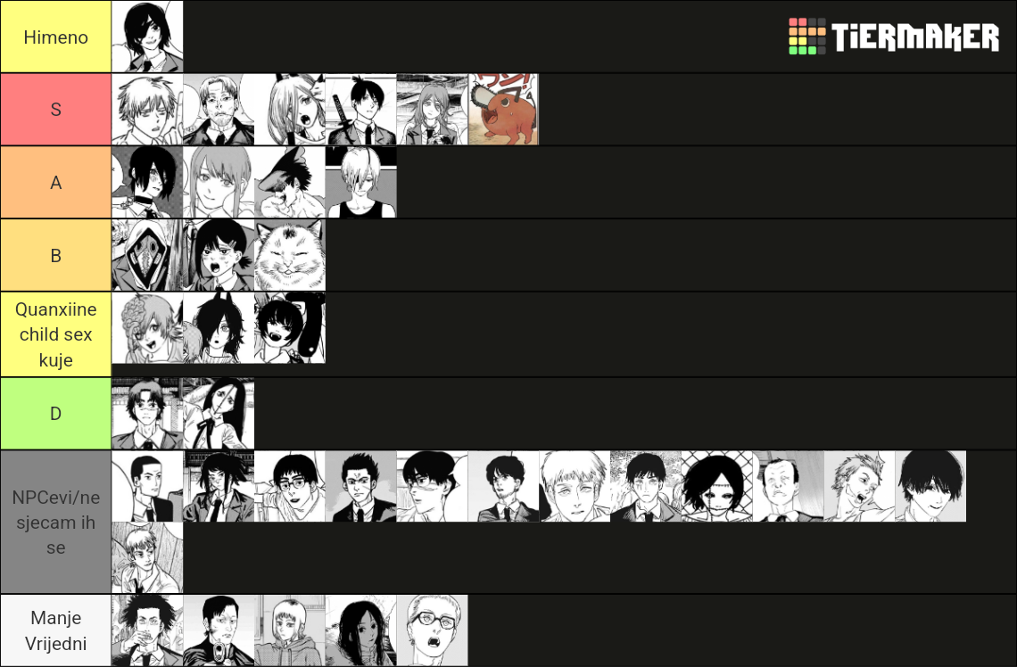 Chainsaw man characters Tier List Rankings) TierMaker