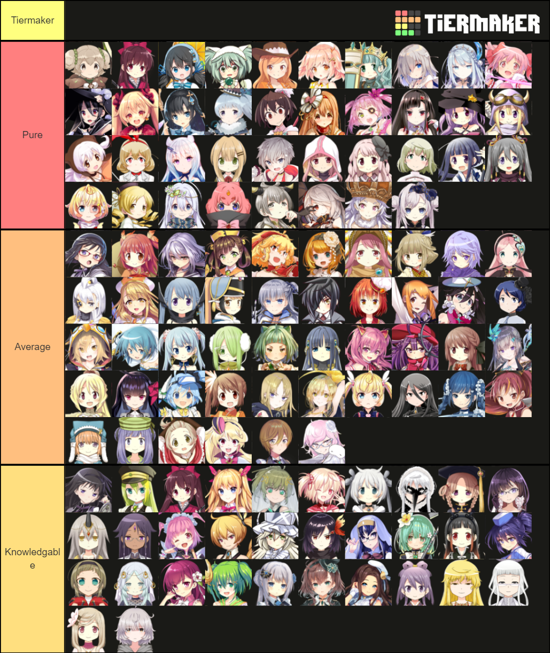 Magia Record Mahou Shoujo Tierlist Tier List Rankings