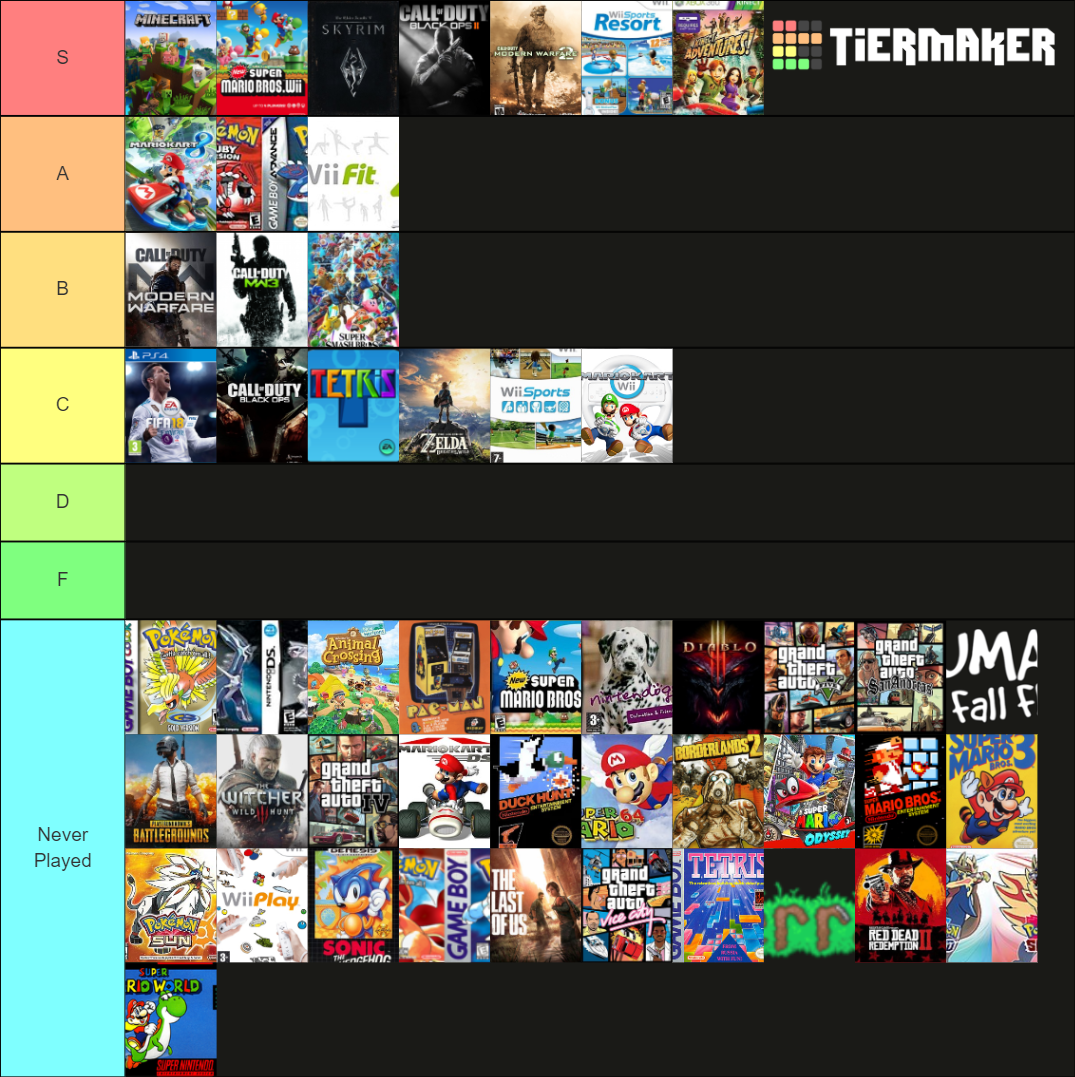 Best Selling Video Games Tier List (Community Rankings) - TierMaker