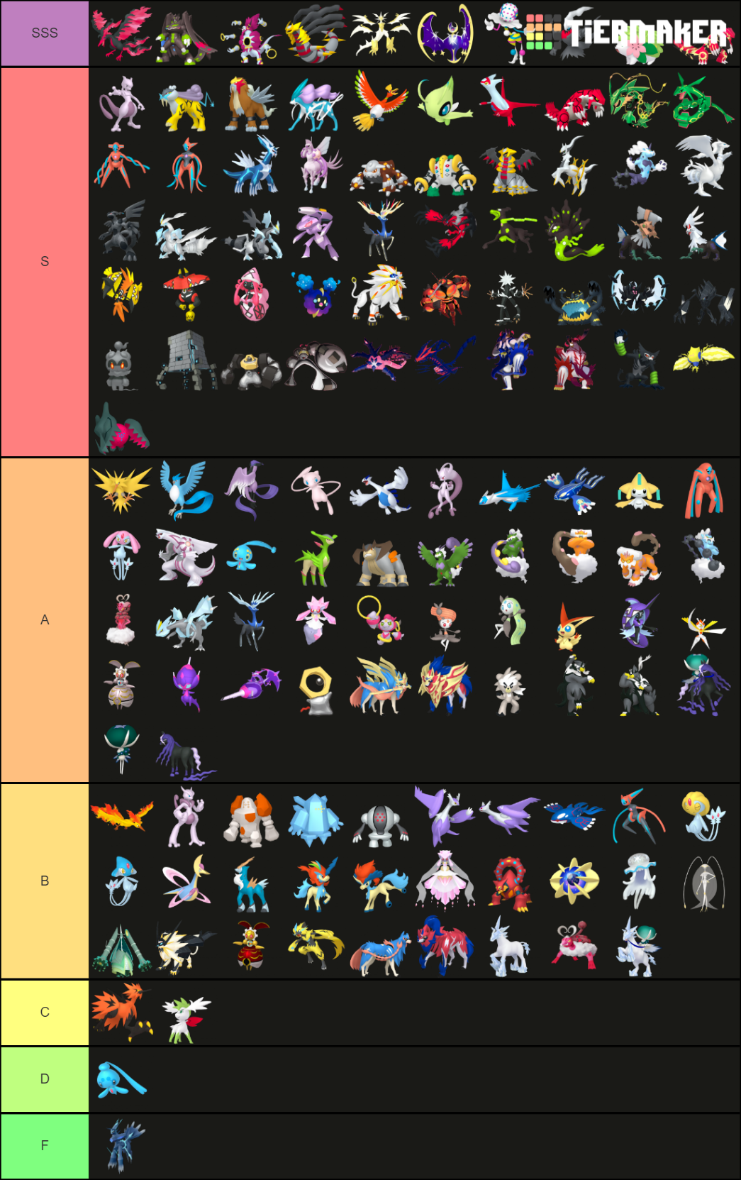 Every Legendary Pokemon Tier List (Community Rankings) - TierMaker