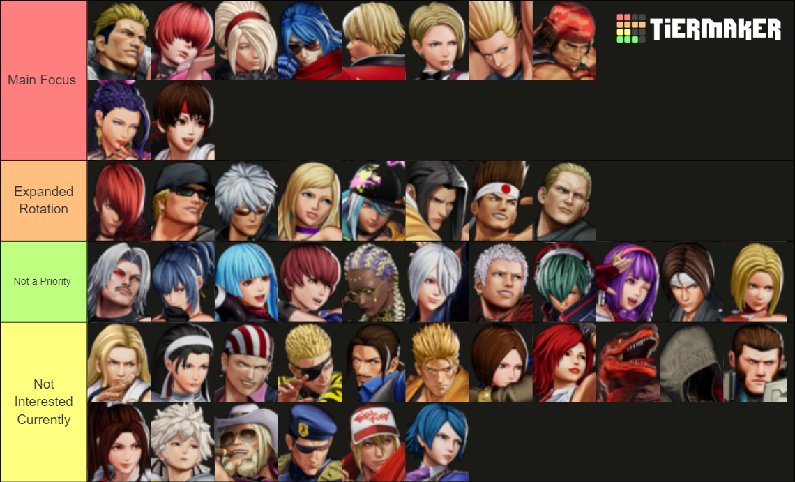 The King Of Fighters Xv Characters Including All Dlc Tier List