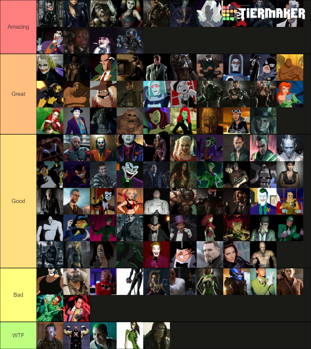 Batman Villains By Design Tier List Community Rankings Tiermaker