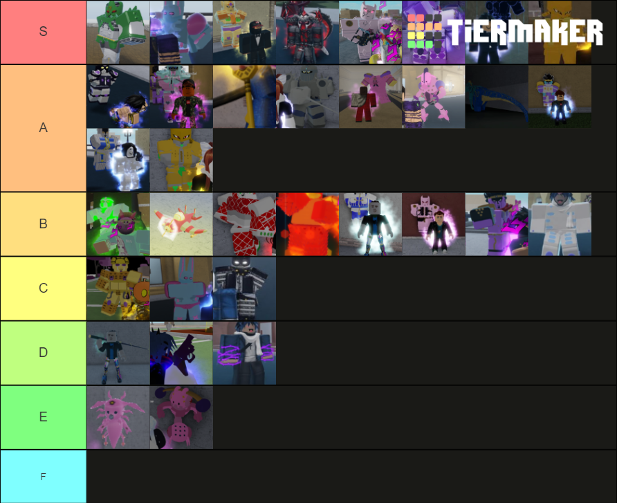 YBA Tier List (Community Rankings) - TierMaker