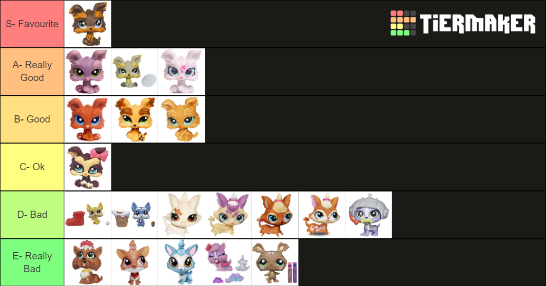 Littlest Pet Shop Yorkshire Terrier List Tier List Rankings) TierMaker