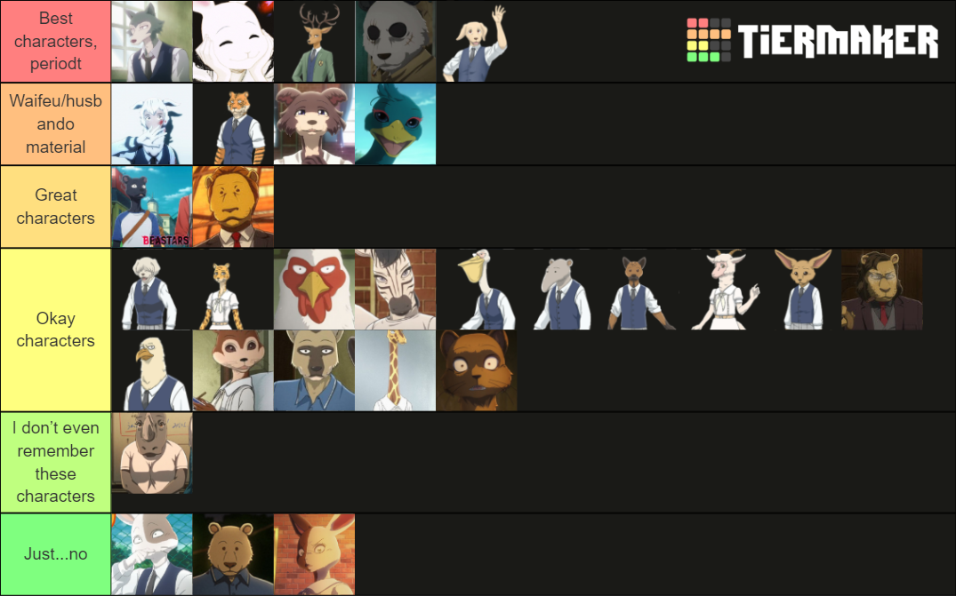 Beastars characters Tier List Rankings) TierMaker