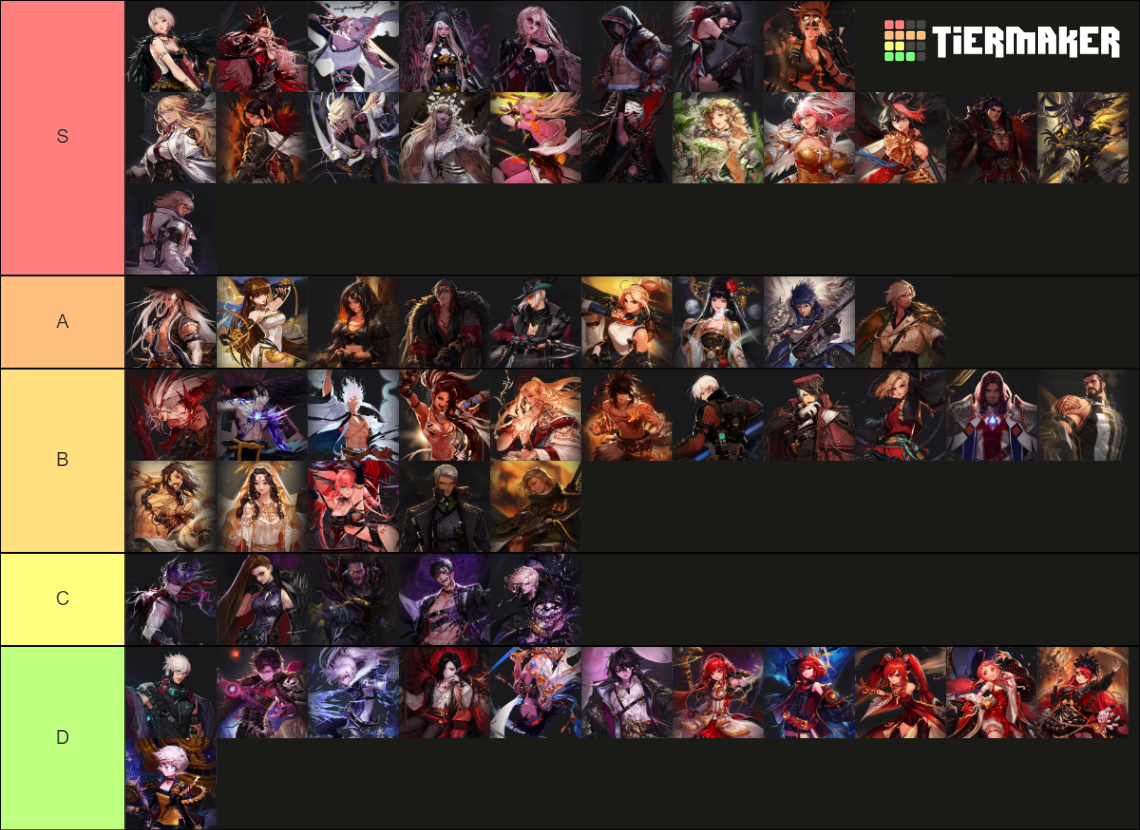 Dungeon Fighters Online Characters Tier List Rankings