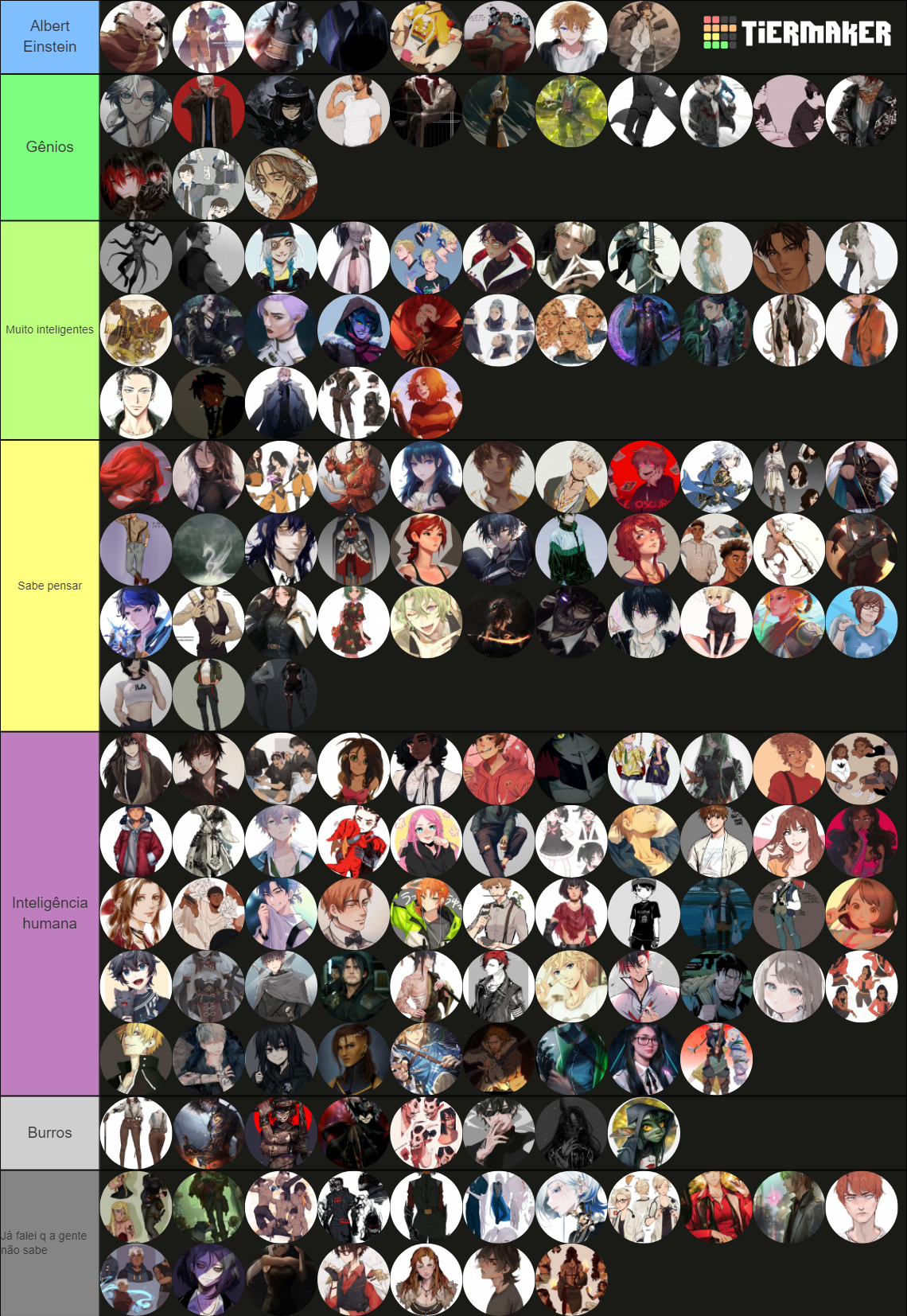TODOS OS PERSONAGENS DOS NOSSOS RPG's Tier List (Community Rankings ...