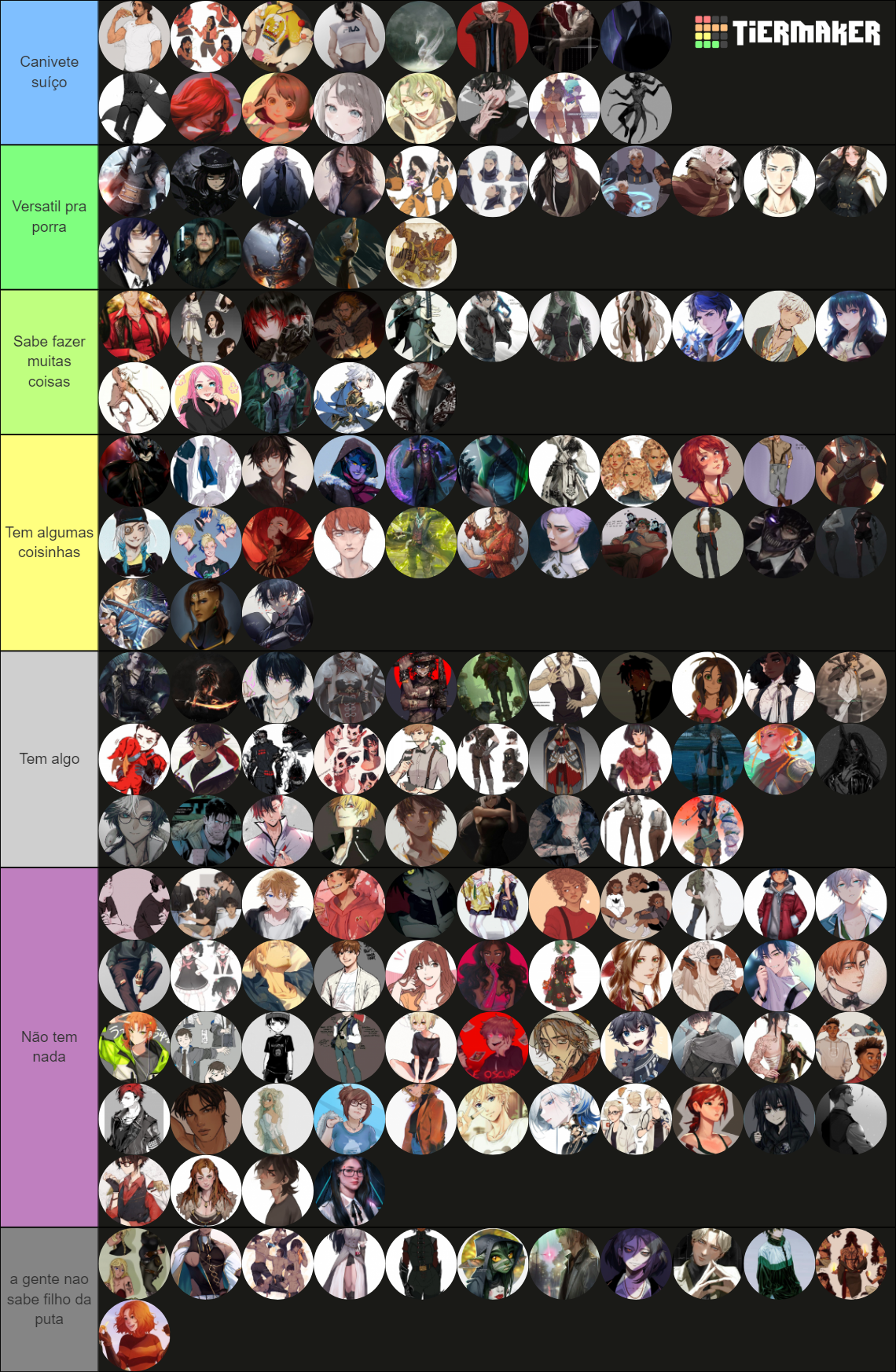 TODOS OS PERSONAGENS DOS NOSSOS RPG's Tier List (Community Rankings ...