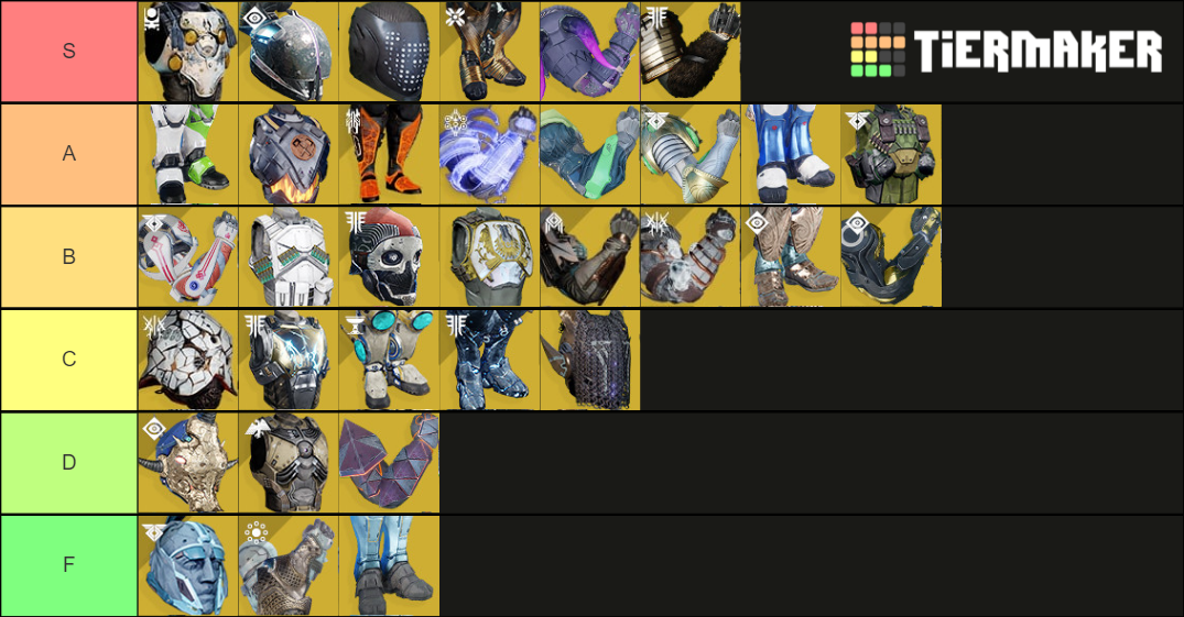 D2 Exotic Titan Armor Tier List (Community Rankings) - TierMaker