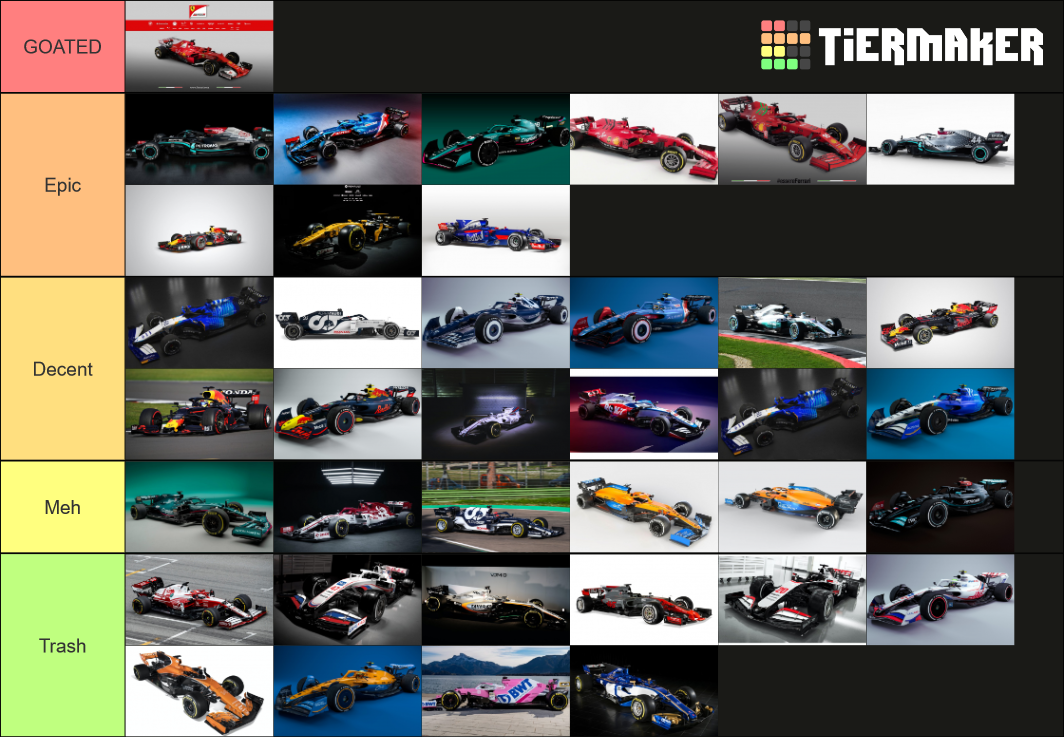 F1 Liveries Tier List (Community Rankings) - TierMaker