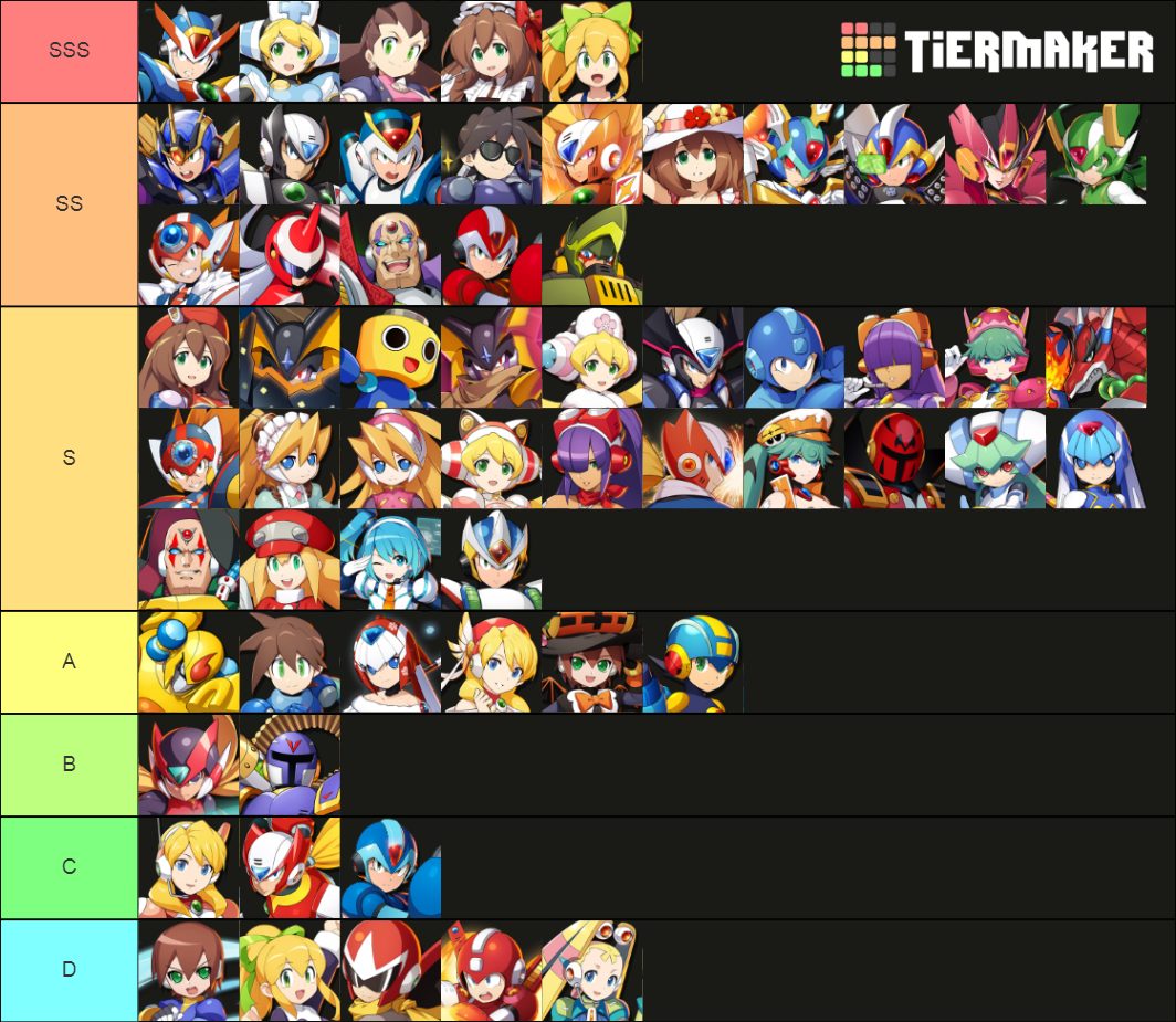 Rockman X DiVE (PvE Only) Tier List Rankings) TierMaker