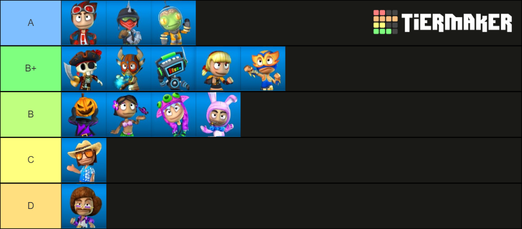 beach buggy racing 2 car tier list