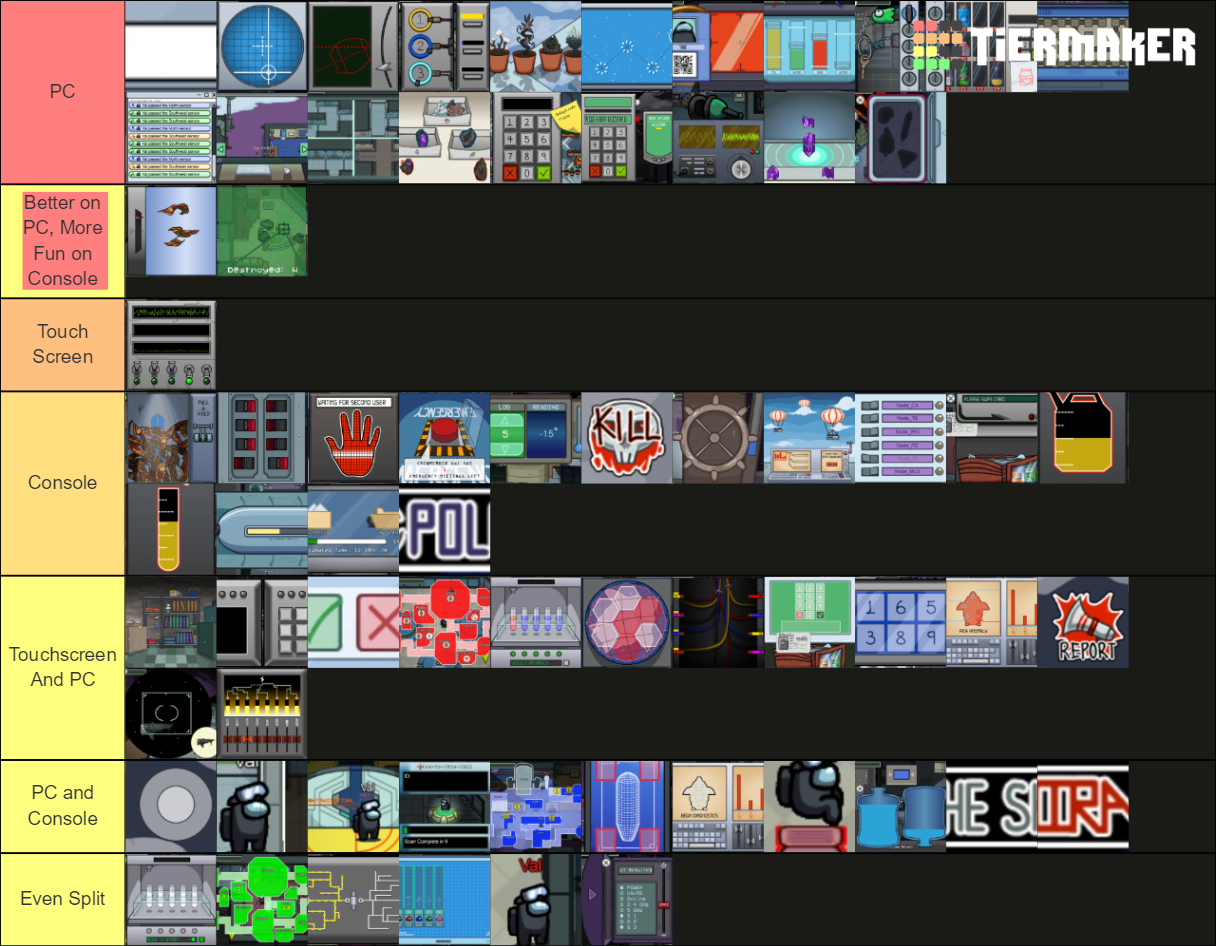 Among Us Tasks on Each Platform Tier List Rankings) TierMaker