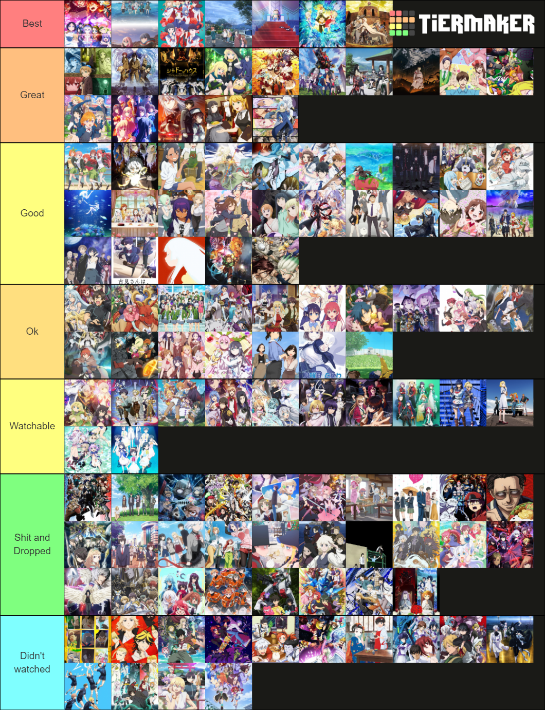 2021 Anime Tier List (Community Rankings) - TierMaker