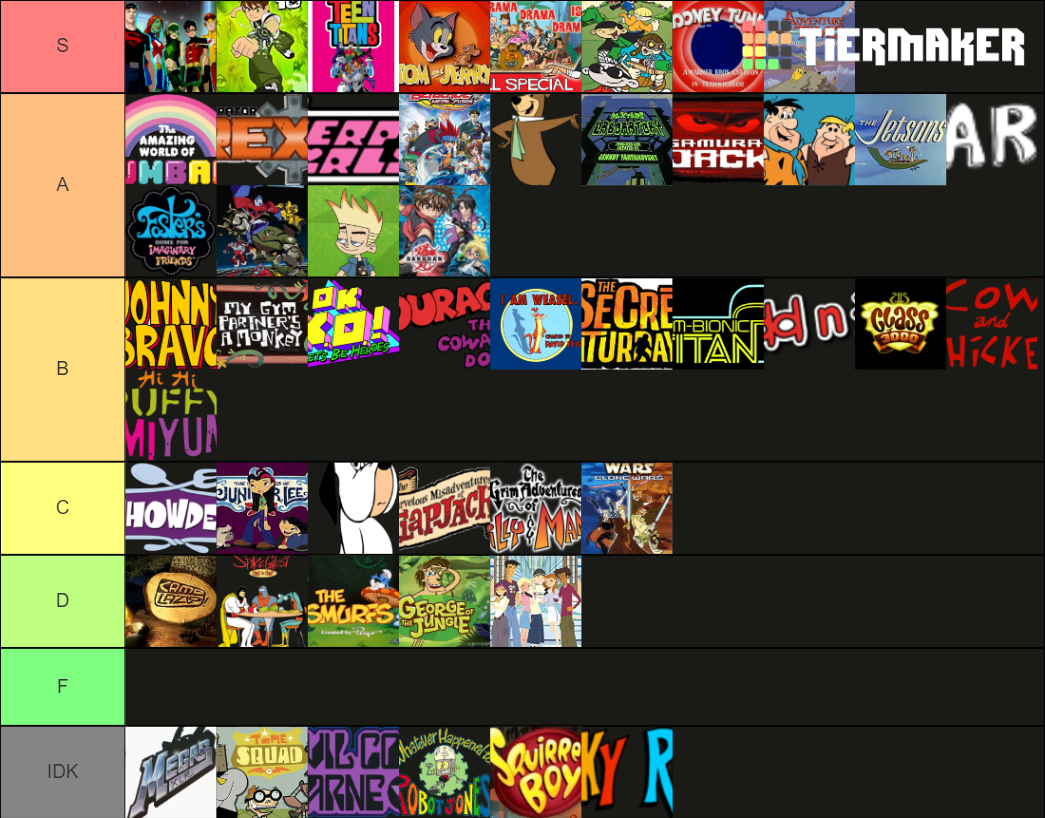 Cartoon Network/Boomerang Shows Tier List Rankings) TierMaker