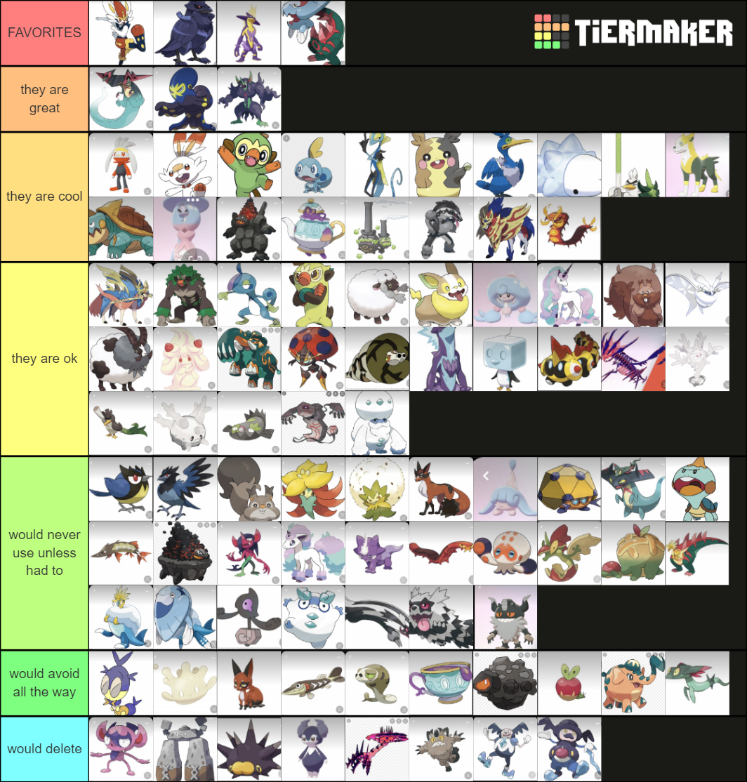 Pokemon Gen 8 Tier List Community Rankings TierMaker