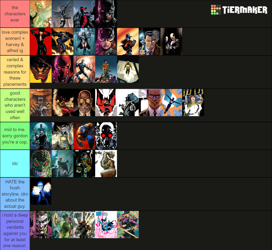 200+ Batman Characters Tier List (Community Rankings) - TierMaker