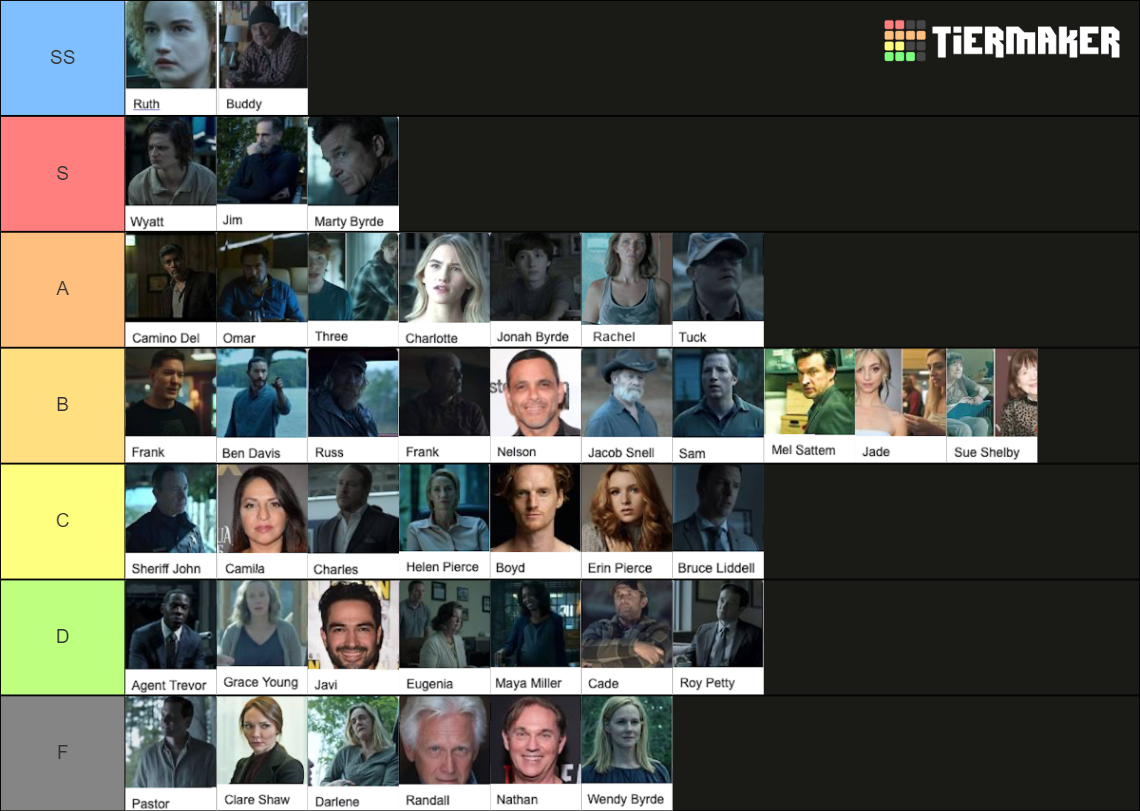 All of the Ozark Characters Tier List Rankings) TierMaker