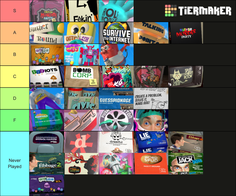 Jackbox Party Pack Games (Packs 17) Tier List Rankings