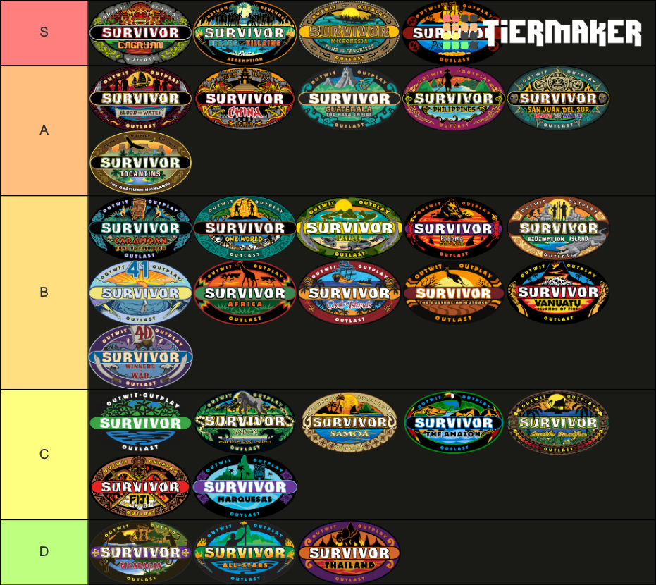 Survivor Seasons (1-41) Tier List (Community Rankings) - TierMaker