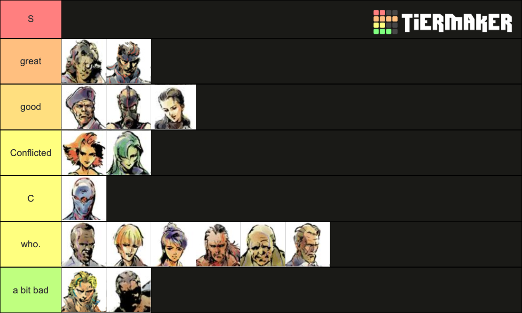 MGS1 Characters Tier List (Community Rankings) - TierMaker