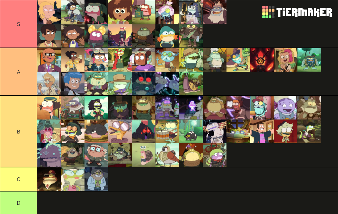 Characters From Amphibia Tier List (Community Rankings) - TierMaker