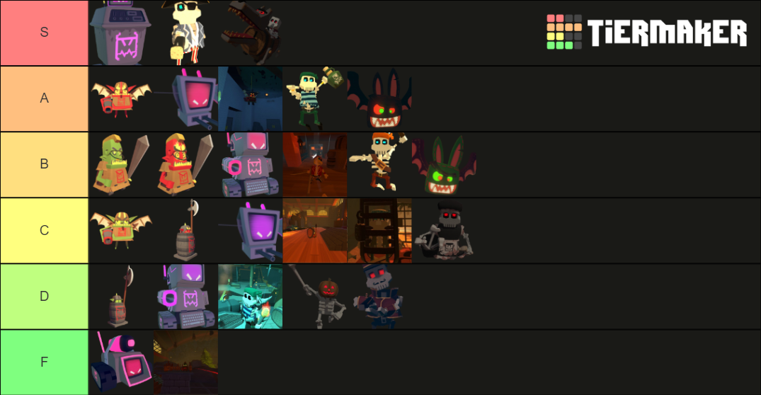 All Rec Room Enemies Ranked Tier List Rankings) TierMaker