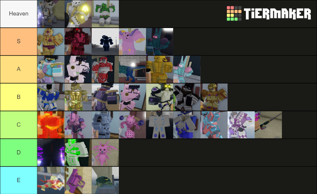 YBA Stands Tier List Rankings) TierMaker