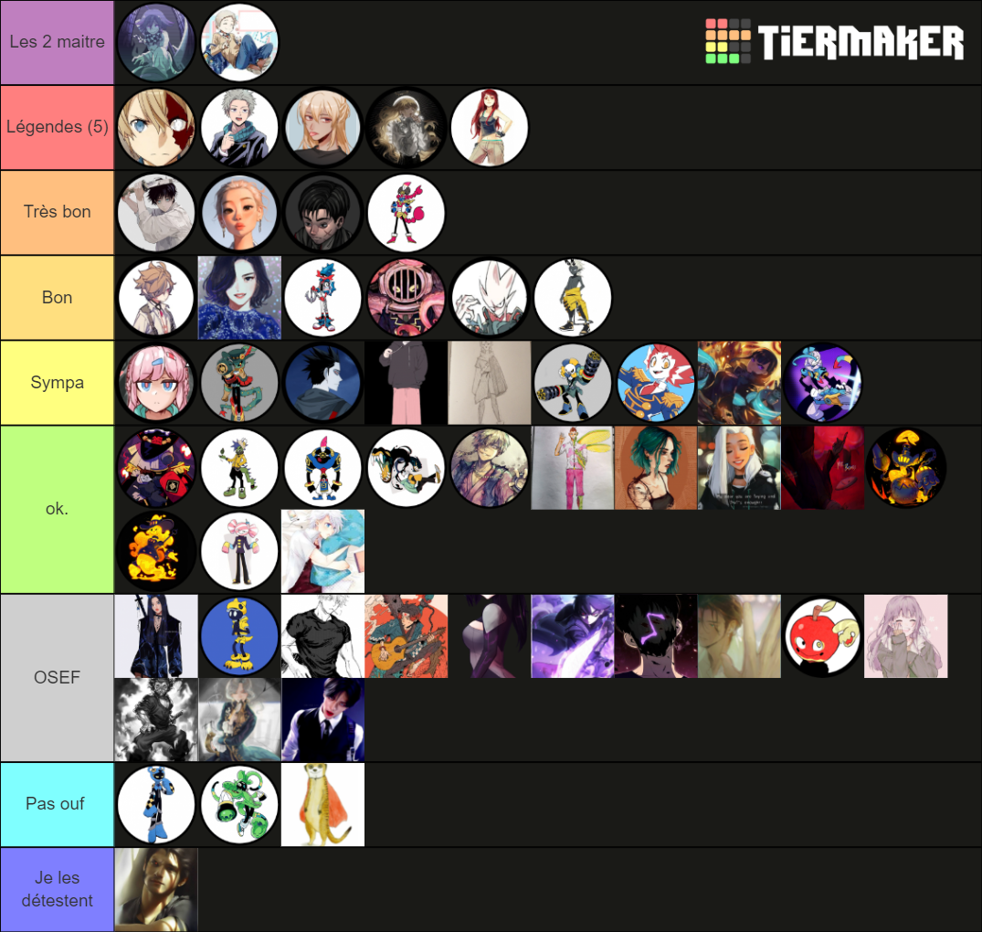 MHA rp character V1 Tier List (Community Rankings) - TierMaker