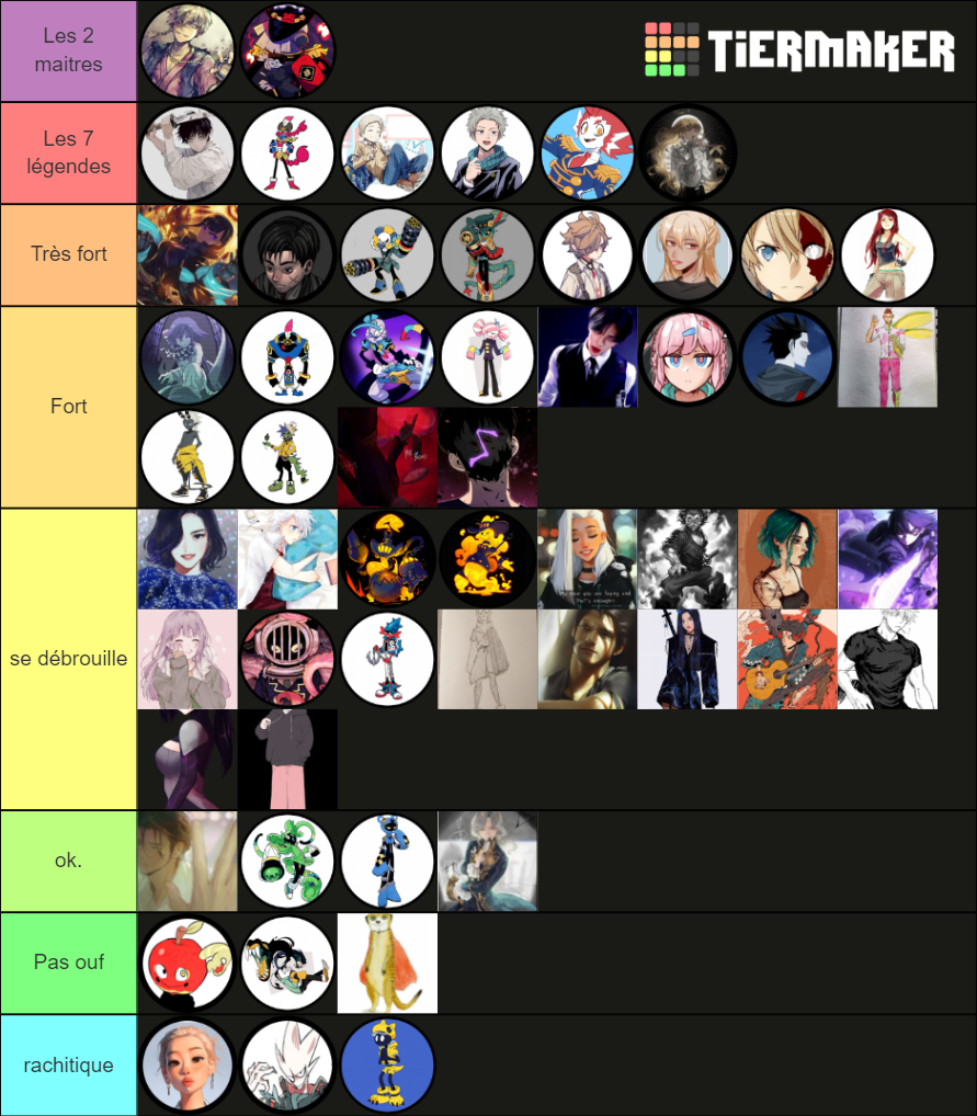 MHA rp character V1 Tier List (Community Rankings) - TierMaker