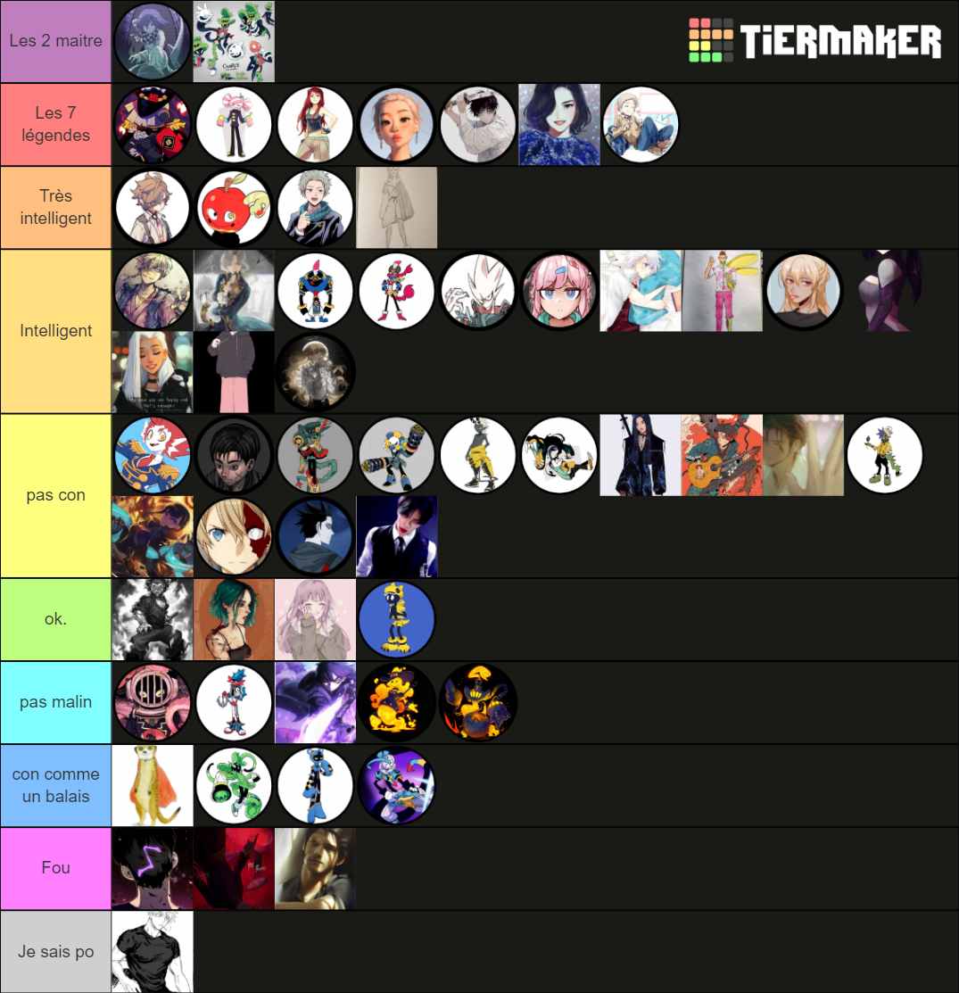 Mha Rp Character V1 Tier List (community Rankings) - Tiermaker