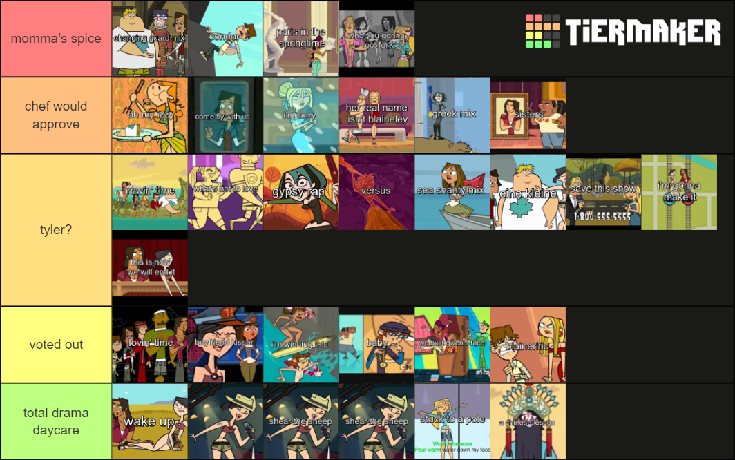 total-drama-world-tour-songs-tier-list-community-rankings-tiermaker