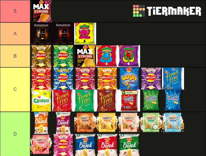 Walkers Crisps Tier List (Community Rankings) - TierMaker