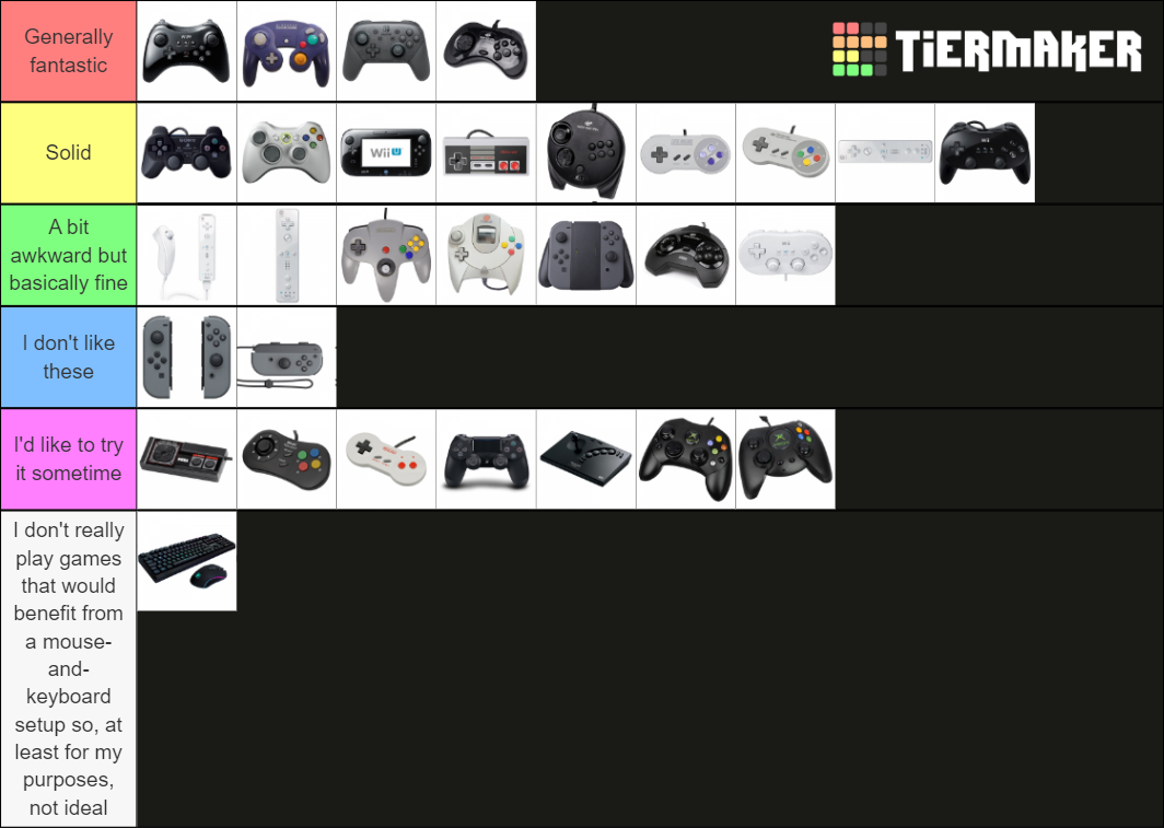 Video Game Controllers Tier List Rankings