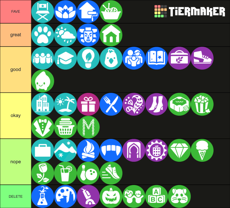 The Sims 4 Packs Tier List (Community Rankings) - TierMaker