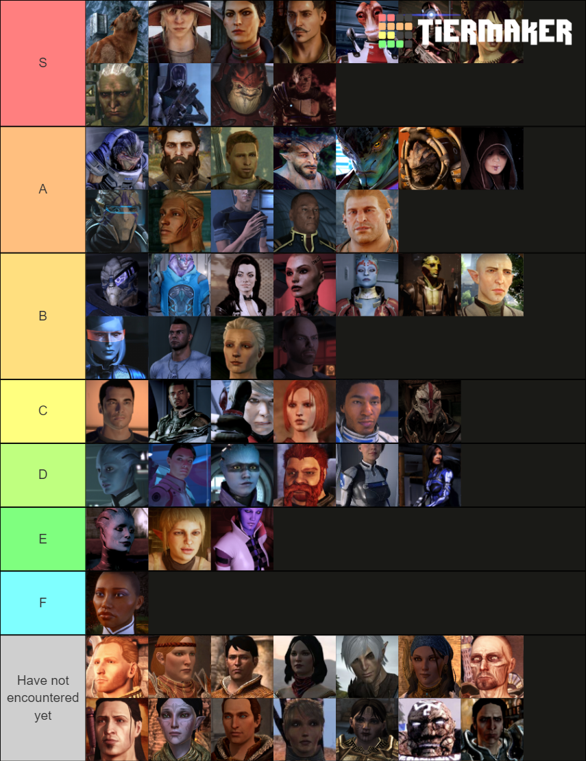 Every Mass Effect And Dragon Age Companion Tier List Community Rankings Tiermaker