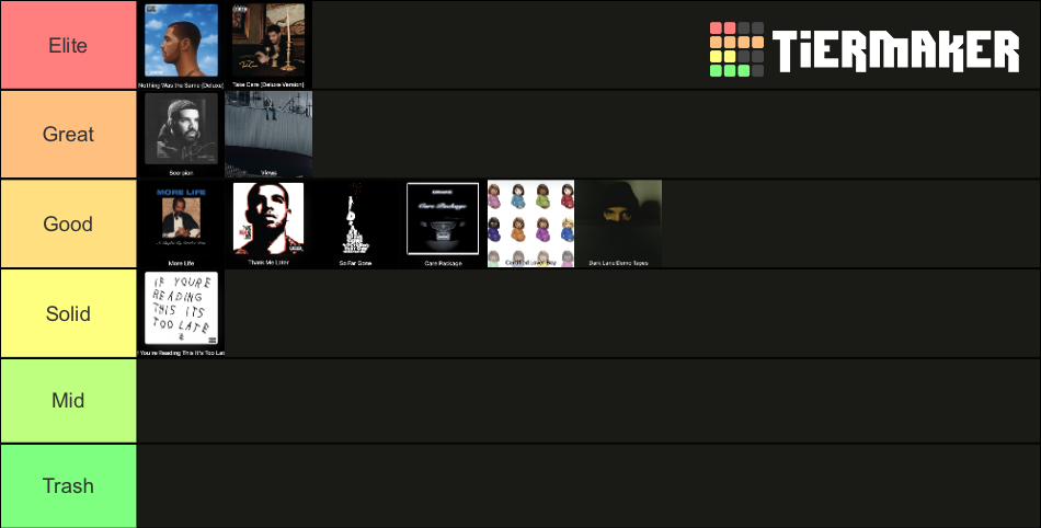 Drake Albums (2021) Tier List (Community Rankings) - TierMaker