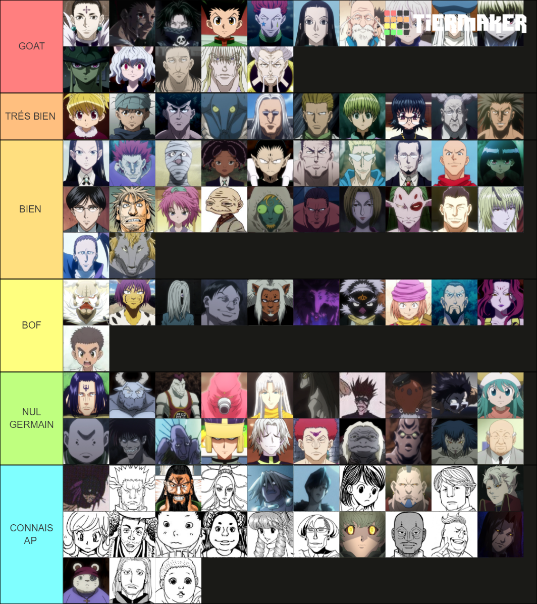 Hunter X Hunter Tier List (Community Rankings) - TierMaker