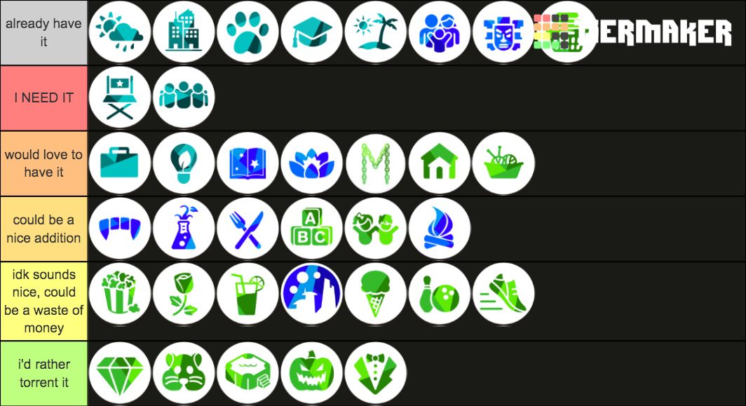 Sims 4 Packs (September 2020) Tier List (Community Rankings) - TierMaker