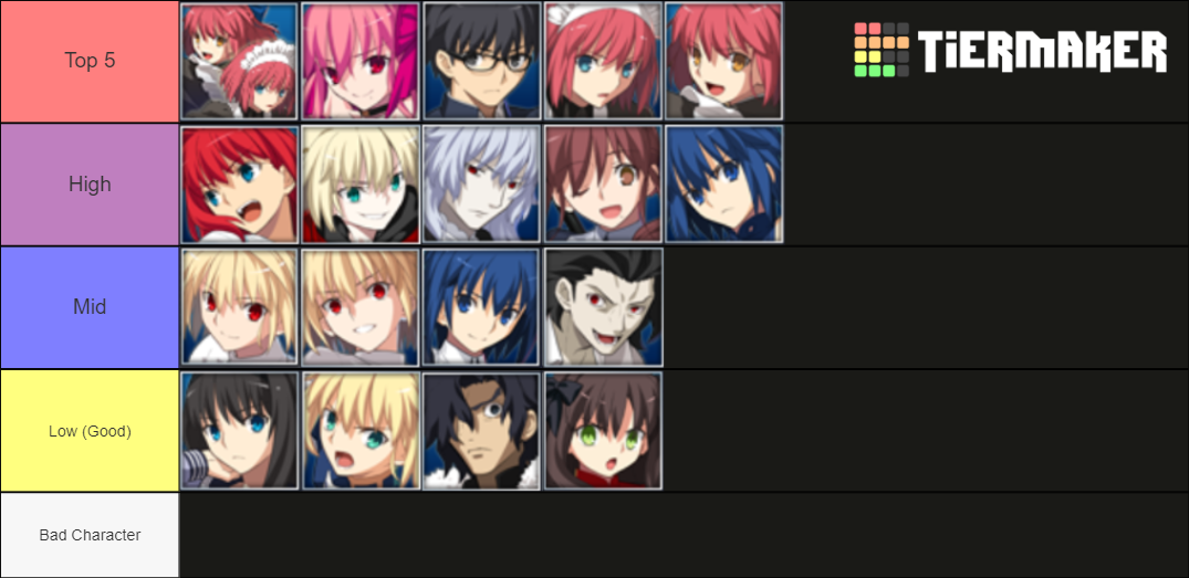 melty-blood-type-lumina-updated-4-14-tier-list-community-rankings-tiermaker