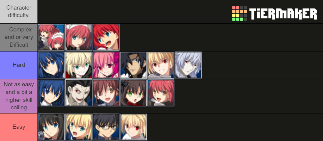 melty-blood-type-lumina-updated-4-14-tier-list-community-rankings