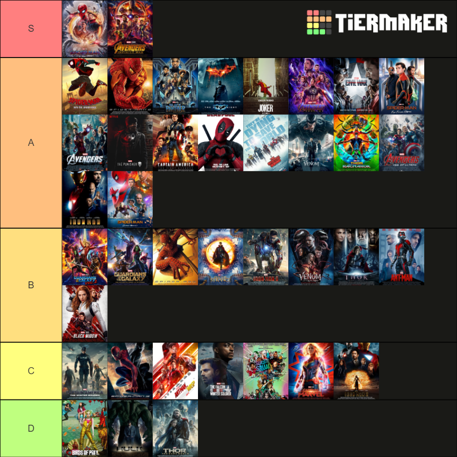 superhero-series-tier-list-community-rankings-tiermaker