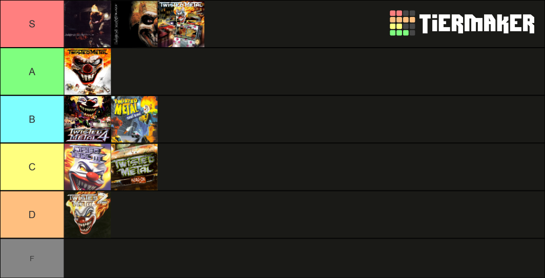 twisted-metal-tier-list-community-rankings-tiermaker