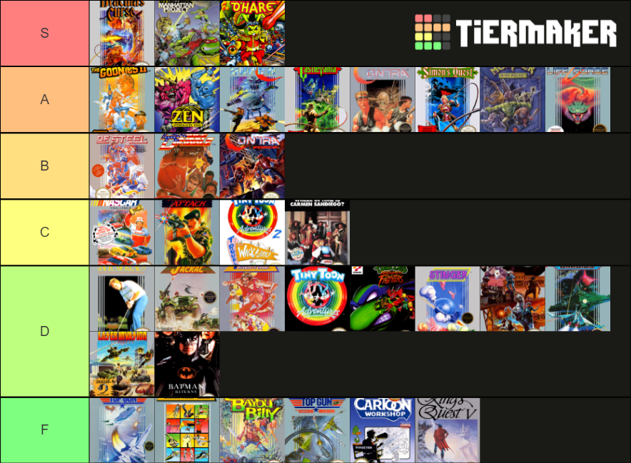 Konami NES Games Tier List Rankings) TierMaker