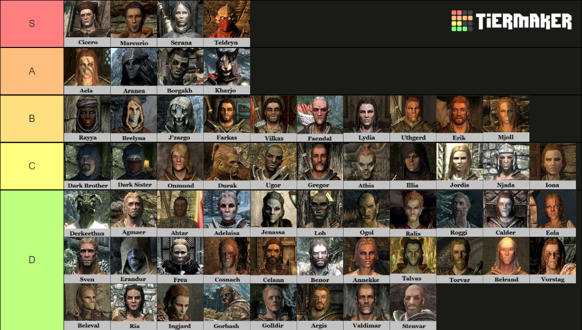 Skyrim Followers Tier List Community Rankings TierMaker   Skyrim Followers 51896 1654457522 