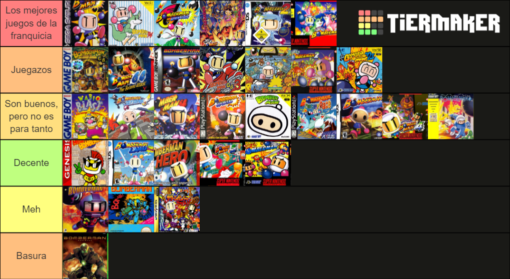 Games of Bomberman Tier List Rankings) TierMaker