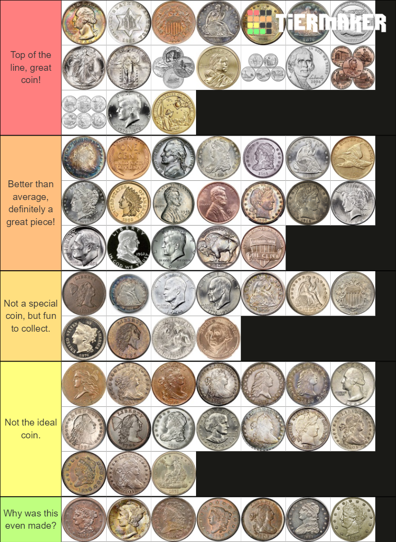 United States Coins! Tier List (Community Rankings) - TierMaker