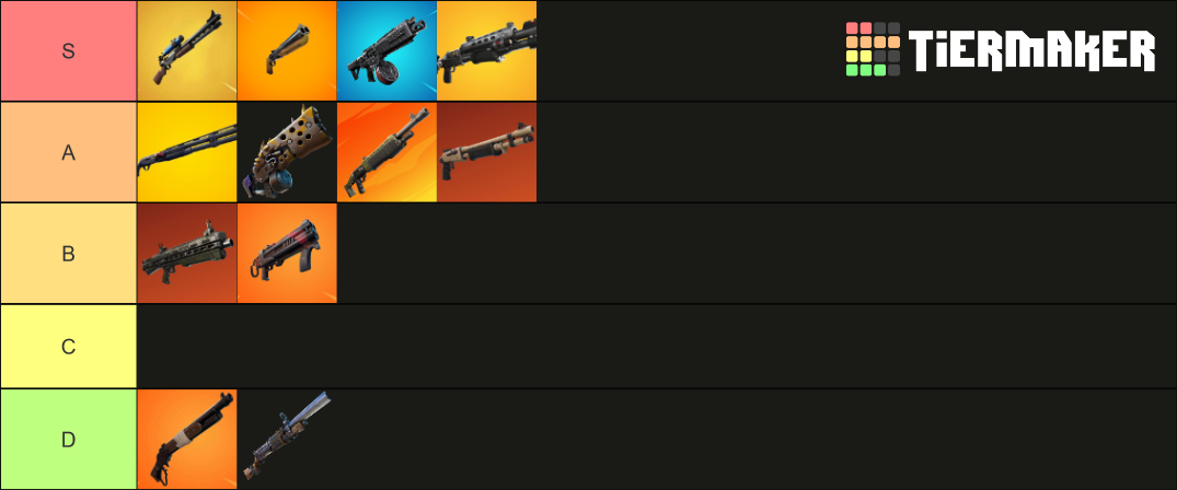 Fortnite Shotgun Tierlist Tier List (Community Rankings) - TierMaker