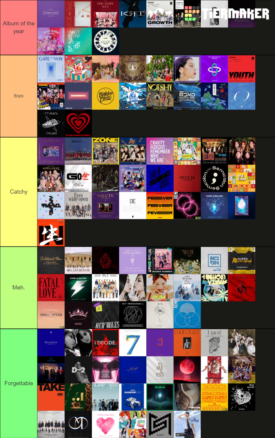 best kpop songs tier list